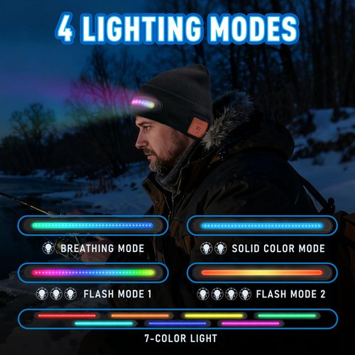 Stocking Stuffers for Adults Men, Bluetooth Beanie Hat with Light, Christmas Stocking Stuffers for Teen Boys, White Elephant Gifts for Adults Him Boyfriend Dad Husband, Gifts for Men Who Want Nothing