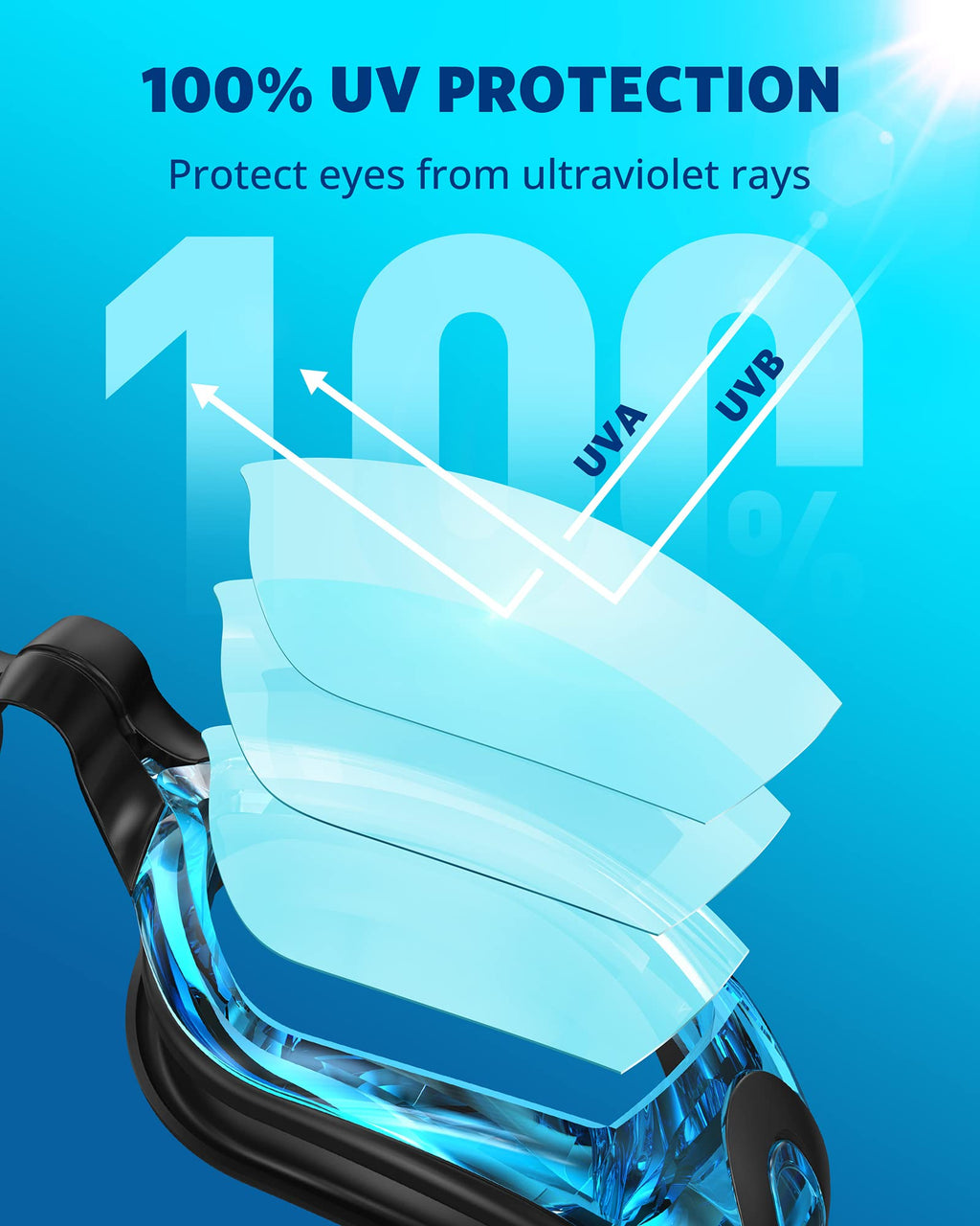 Aegend Swim Goggles, Swimming Goggles No Leaking Full Protection Adult Men Women Youth, Flexible, Detachable, Navy Blue