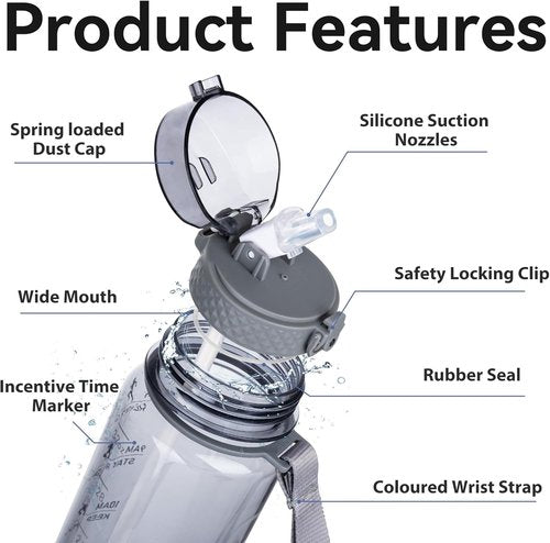 GOPPUS 32oz Clear Water Bottle - BPA-Free Tritan with Straw | Leakproof & Motivational for Gym, Hiking, Office