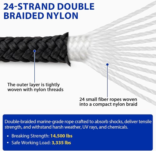 Boat Dock Lines - Double Braided Nylon Ropes with Pre-Spliced Loop | 3/4" x 25ft | 2 Pack for Mooring & Docking