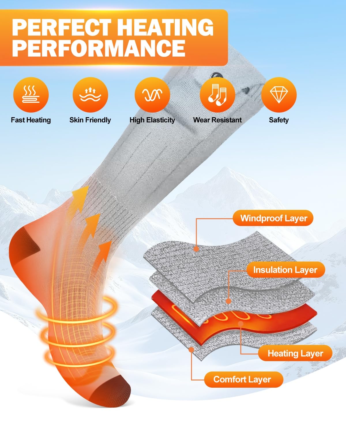 Zoomsnail Electric Heated Socks, 3 Heating Settings Washable Heated Sock for Fishing Skiing Hiking Skating, Valentine's Day Gifts, 5000mAh Rechargeable Electric Socks for Men Women