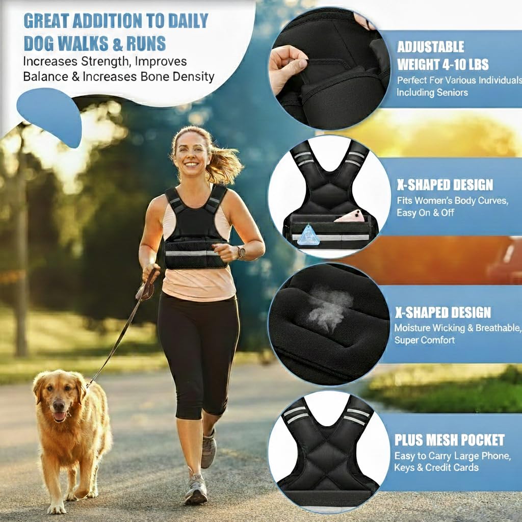 PJ PINJIAN Adjustable Weighted Vest for Men and Women,4-10lb Variable Body Weight Vest for Home Workouts, Running, Rucking, HIIT & Strength Training, Removable Ironsand Weights, Reflective & Pockets