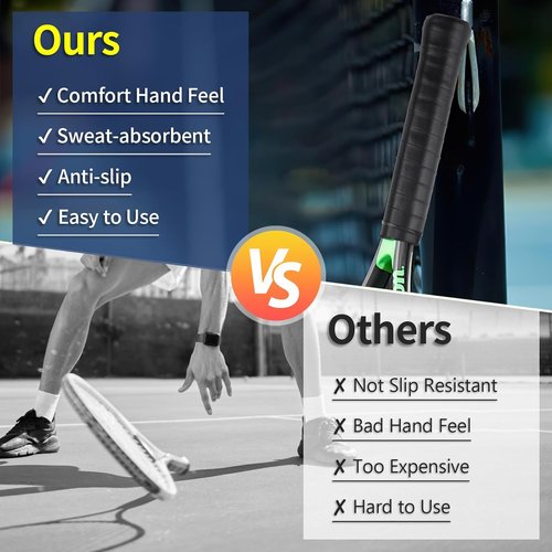COIDEA Tennis Grip Tape - Precut Anti-Slip Overgrip for Superior Absorption | Ideal for Tennis & Pickleball