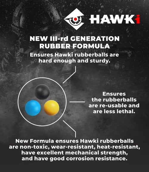 Hawki Rubber Balls - Reusable .50/.43 Cal Soft Rubber Training Balls for Paintball Guns
