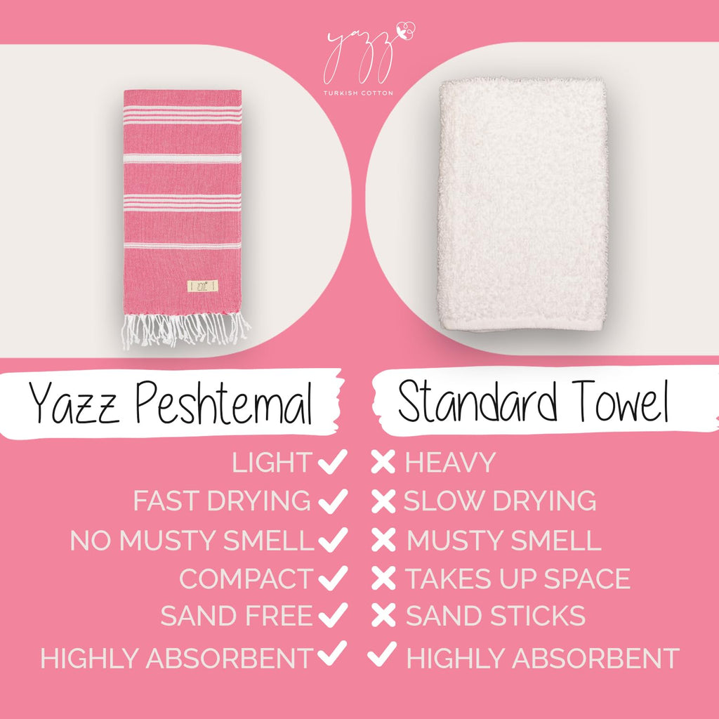 Yazz Turkish Cotton Turkish Beach Towels Large Beach Towel 39x71 inch Pool Towels for Adults Quick Dry Cotton Beach Towel, Lightweight Travel Towel (Fushia)