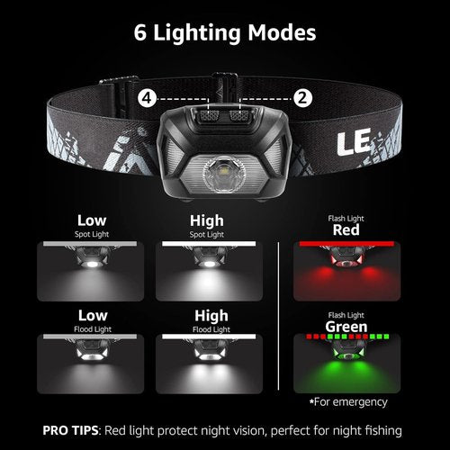 Lepro Headlamp - 2 Pack Super Bright LED Headlights with 6 Lighting Modes | Waterproof & Lightweight for Cycling, Running, Camping