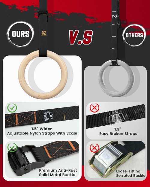 Gonex Gymnastic Rings - Adjustable Olympic Rings with 8.5 ft Non-Slip Straps for Home Workouts
