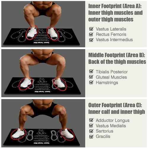 Squat Mat With Foot Position - Anti Slip Training Mat, Perfect for Leg and Abdominal Exercises. Squat Pads Can Activate Muscles and Prevent Sports Injuries,Lightweight and Portable.
