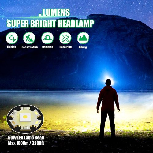 Northlet Rechargeable Headlamp, LED Super Bright Headlight, 5 Modes Zoomable Head Lamp, 180°Adjustable, IPX6 Waterproof for Camping, Running, Climbing, Hiking