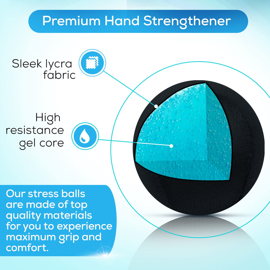 Serenilite 2 Ball Bundle Black, Grey, Stress Balls for Adults, Anxiety Relief Items, Grip Strength Trainer, Meditation Accessories, Physical Therapy Equipment, Fidget Ball, Hand Grip Strengthener.