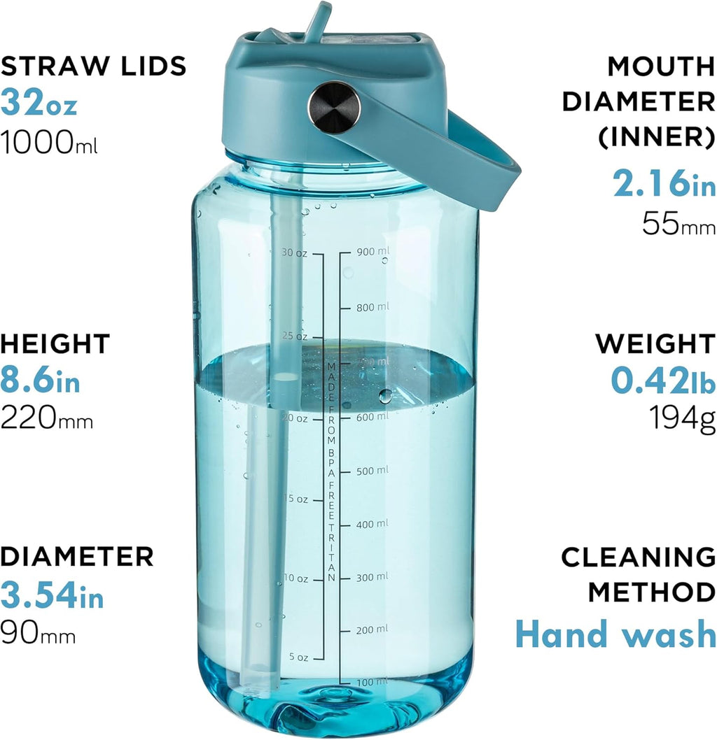 OLDLEY 32 oz Clear Water Bottle - BPA-Free Tritan, Wide Mouth, Leak Proof | Ideal for Gym, Travel, Home, Office