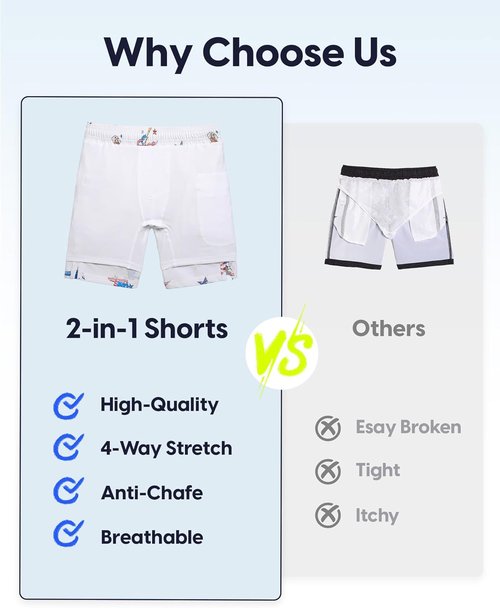 Maamgic Boys Swim Trunks - Compression Liner & Stretch Fabric | Anti-Chafe Bathing Suits with Zipper Pocket