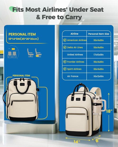 MATEIN Underseat Backpack - TSA Approved Personal Item Bag for Women | Removable Shoe Compartment & 15.6" Laptop Sleeve
