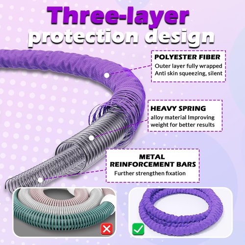3 lbs Soft Weighted Hoop for Adults -Fold Gentle Fat Burning and Waist Toning, Pinch-Proof Design,Soft Material Won't Irritate Skin， Perfect for Home/Travel/Postpartum Recovery