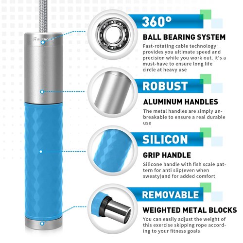 BURNCALO Weighted Jump Rope for Men, Women (1.5LB) - Alloy Steel Handles, Speed Skipping Rope, Gym,Indoor/Outdoor - Fitness, Workout, Boxing - Solid PVC & Cotton Rope (SILVER-BLUE)