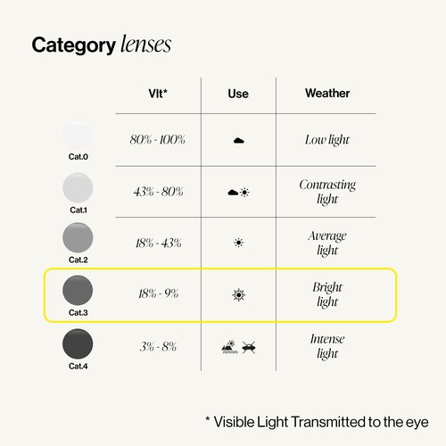 IZIPIZI JOURNEY Black | rectangular sport sunglasses for men and women, 100 UV protection anti-scratch grey polarized lenses