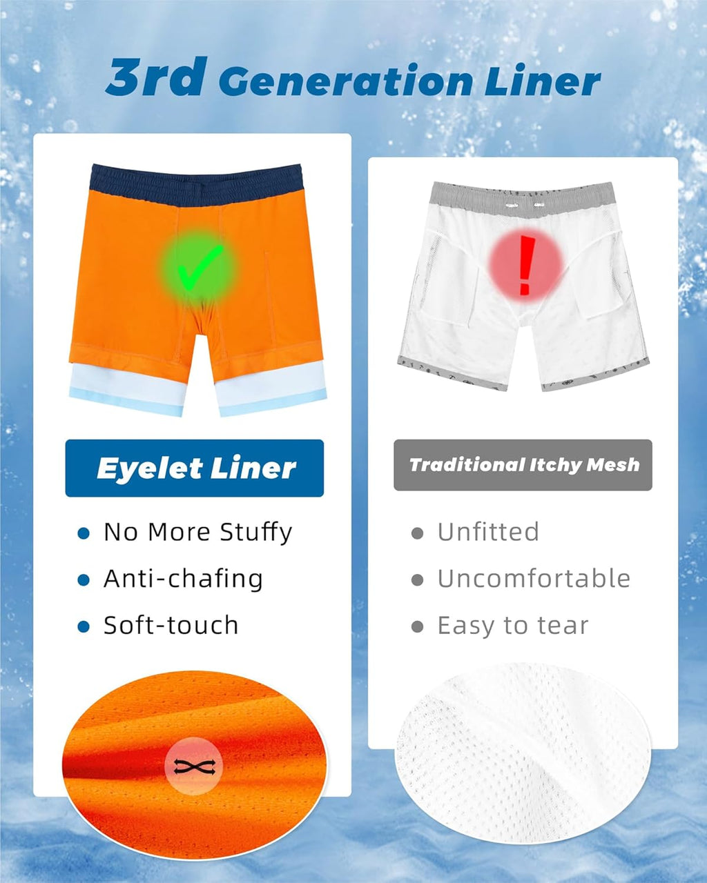 Surf Cuz Men's Swim Trunks - Quick-Dry 7" Compression Liner Swim Shorts | Stretchy & Comfortable