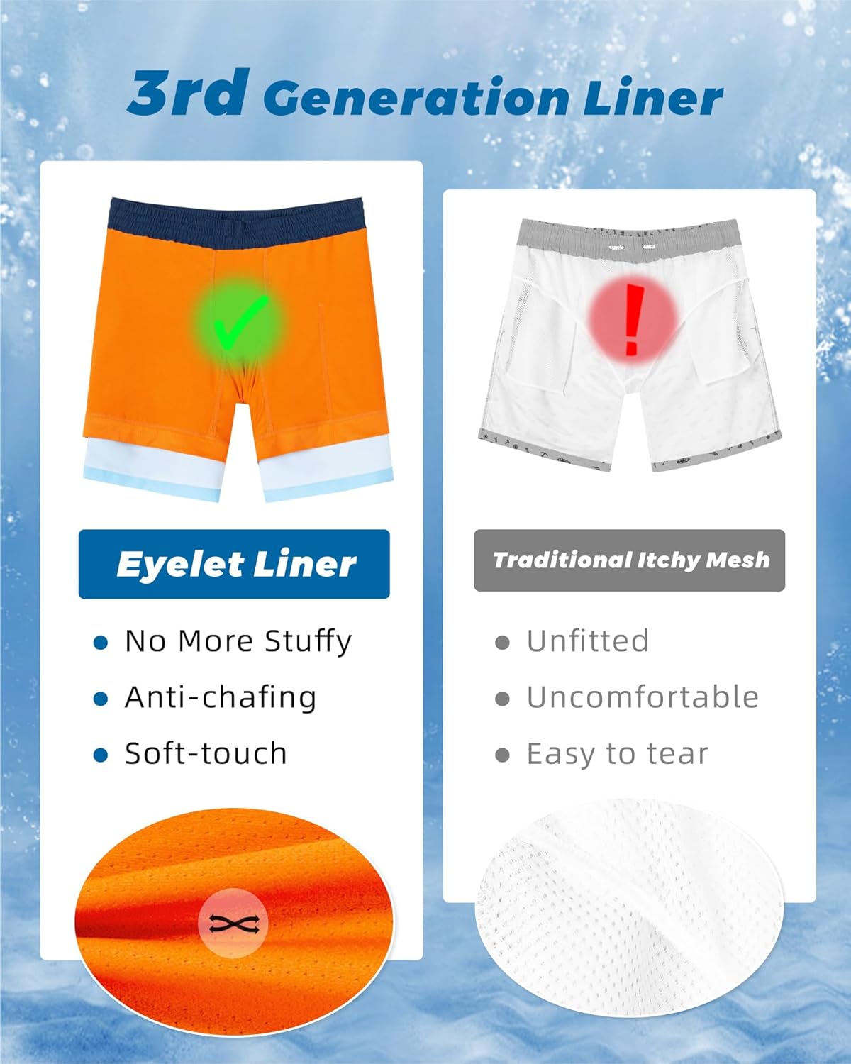Surf Cuz Men's Swim Trunks - Quick-Dry 7" Compression Liner Swim Shorts | Stretchy & Comfortable