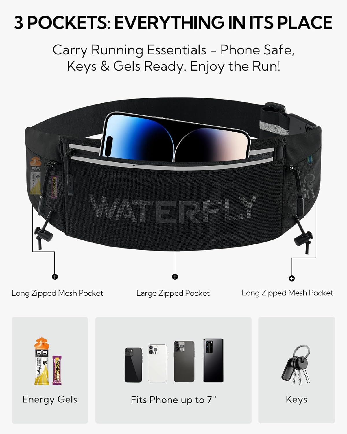 WATERFLY Running Belt - Breathable Fanny Pack with 3 Pockets for Fitness | Fits All Phones - Black