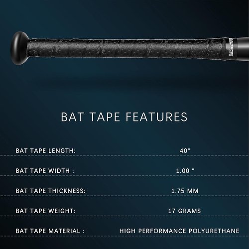 CHAMPKEY PRO 40" Bat Grip Tapes - All-Weather Performance | Precut & Full Adhesive Baseball Grip (2 Pack)