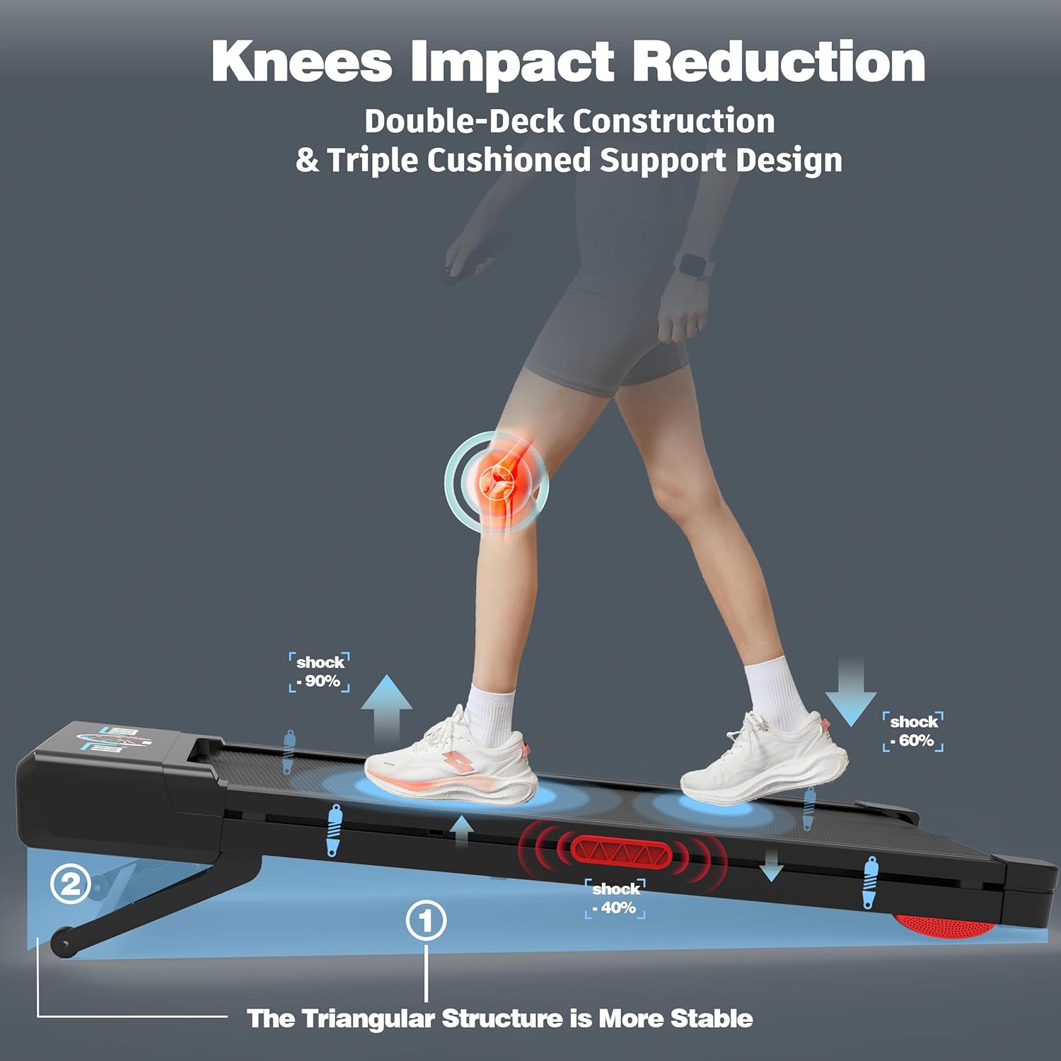 Walking Pad Treadmill - 12% Auto Incline, 450 lbs Capacity, RGB LED Screen & Bluetooth Speaker | Compact Under Desk Design