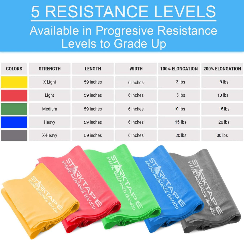 Resistance Bands - Professional Latex Therapy Bands for Home Exercise, Yoga & Pilates | Durable & Versatile