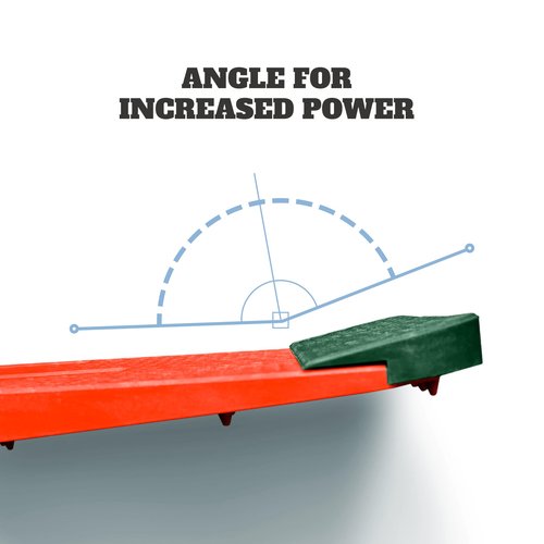 WHYGOLF Pressure Plate With Power Wedge For Increased Power and Accuracy, Weight Shift Balance Board, Golf Teaching & Golf Training Aid for Club Practice Equipment