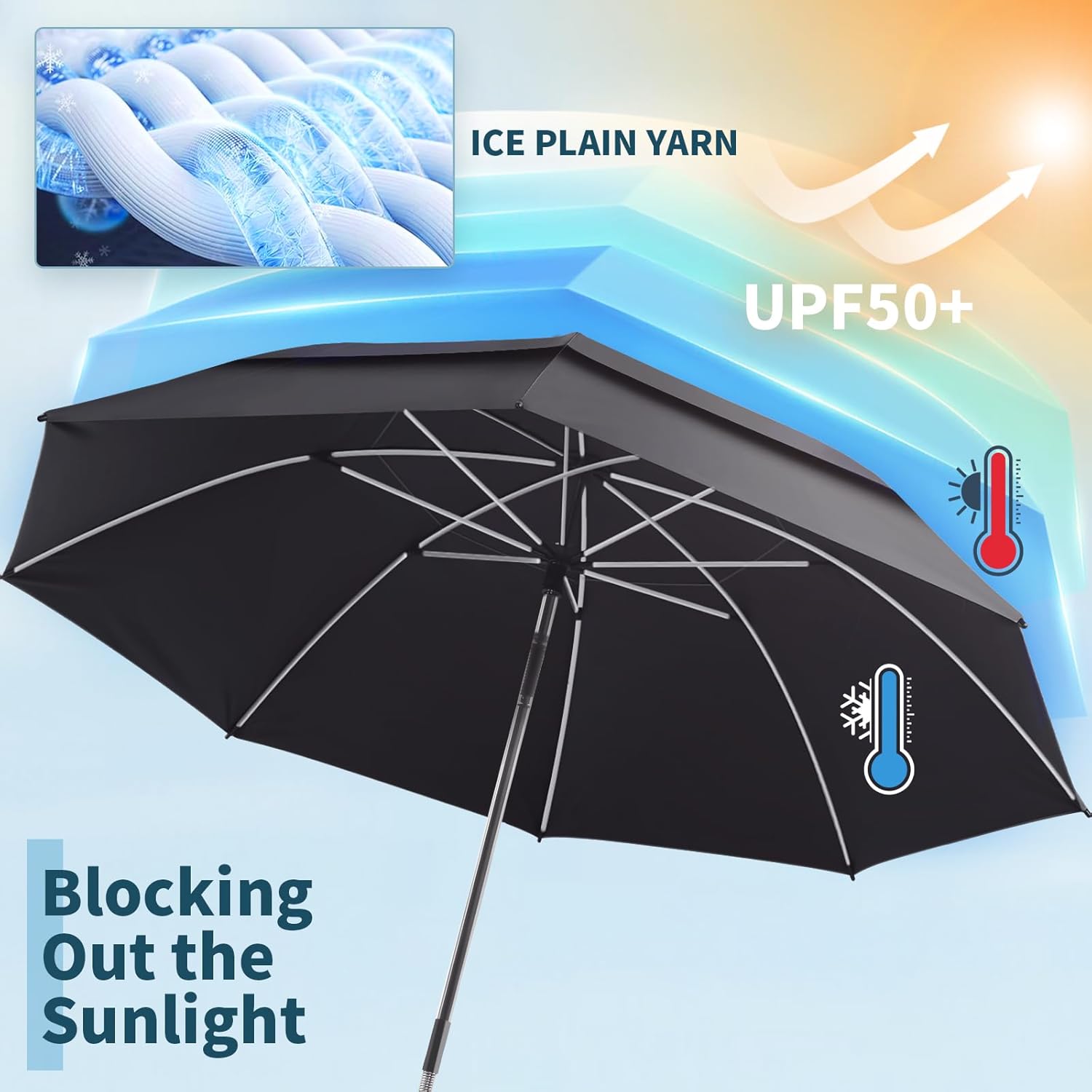 Skiennix 48.6" Double Canopy Umbrella - UPF50+ Beach Chair Umbrella with Clamp & 360° Adjustment | Black