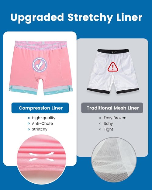 Maamgic Men's Swim Trunks - 2 in 1 7-Inch Swim Shorts for Comfort & Style