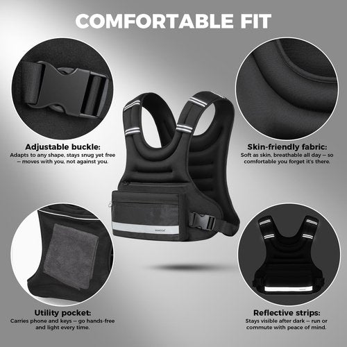 Weighted Vest Woman & Men,10lb Plus Size Weighted Vest With Phone Pockets & Reflective Strips for Walking, Running, Hiking,Rucking, Workout, Strength Training