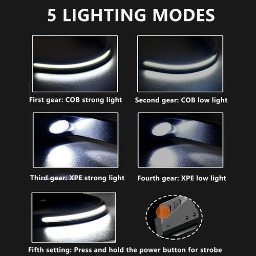 Lumi Light LED Headlamp Rechargeable, LED Head Band, 230° Wide Beam with Motion Sensor for Adults, 5 Mode Waterproof Lightweight Outdoor Camping Hiking Cycling Essentials (2)