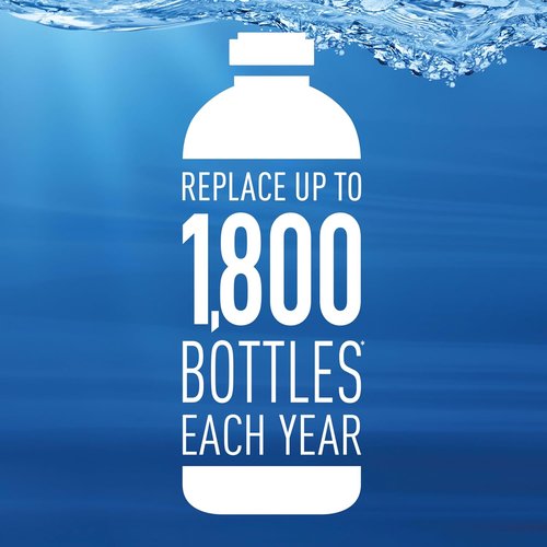 Brita Replacement Water Bottle Filters - BPA-Free, Lasts 40 Gallons | 6-Pack for Eco-Friendly Hydration