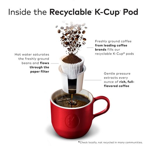McCafe Premium Roast Coffee - Medium Roast Keurig K-Cup Pods | 96 Count for Rich Flavor