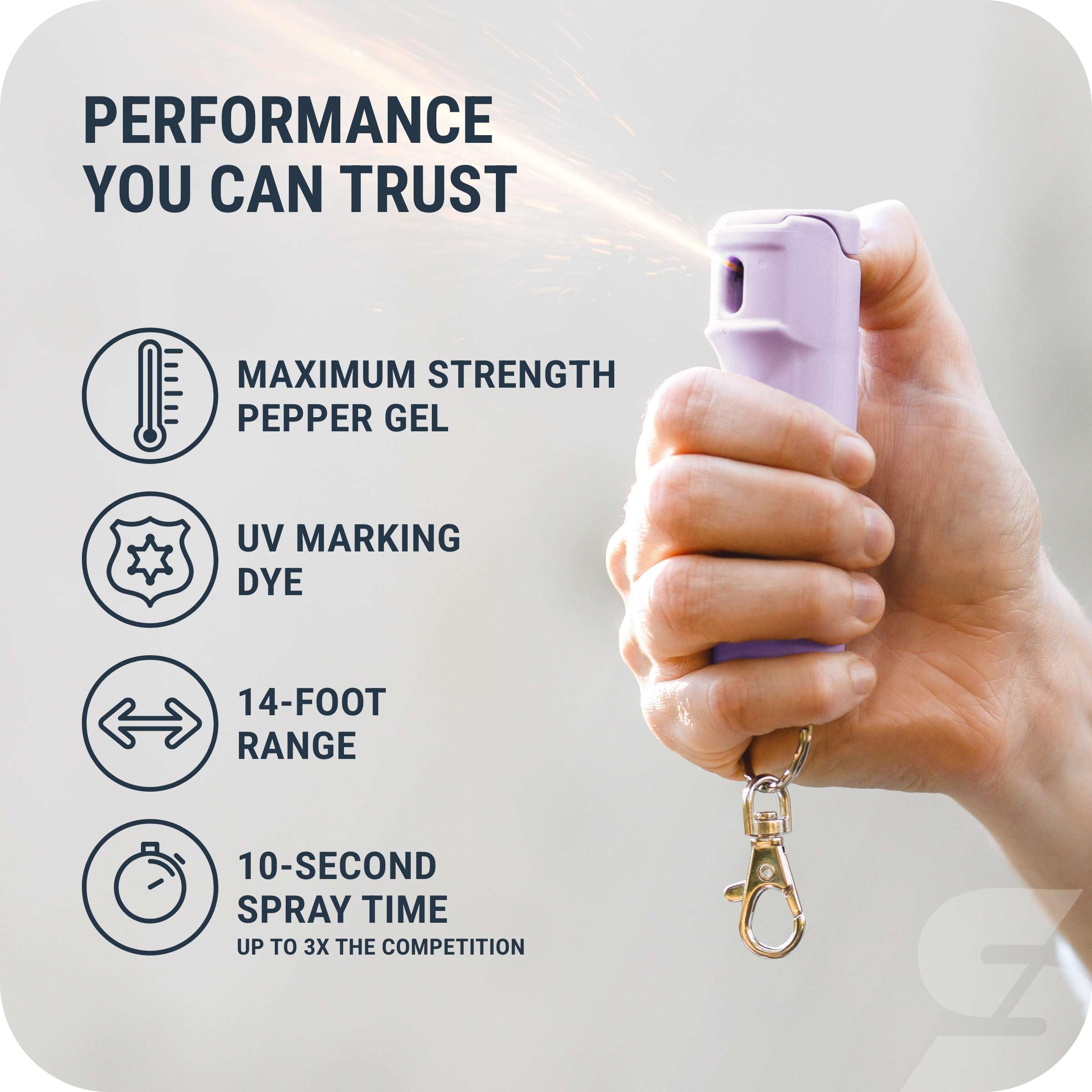 SABRE Pepper Gel Spray with Fast Flip Top Safety & Snap‑Clip Keychain for Self Defense - Max Strength with UV Dye, Finger Grip, Reduces Wind Blowback,10-Sec Spray,14ft Range, Made in USA, 0.54 fl oz