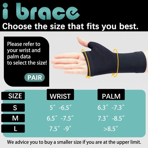 i BRACE Partial Zone Compression Wrist Sleeve for Carpal Tunnel with Thumb Support, Reversible Splint for Typing, Gardening, Golf, Yoga, Tennis, Wrist Support Brace for Men & Women-PAIR