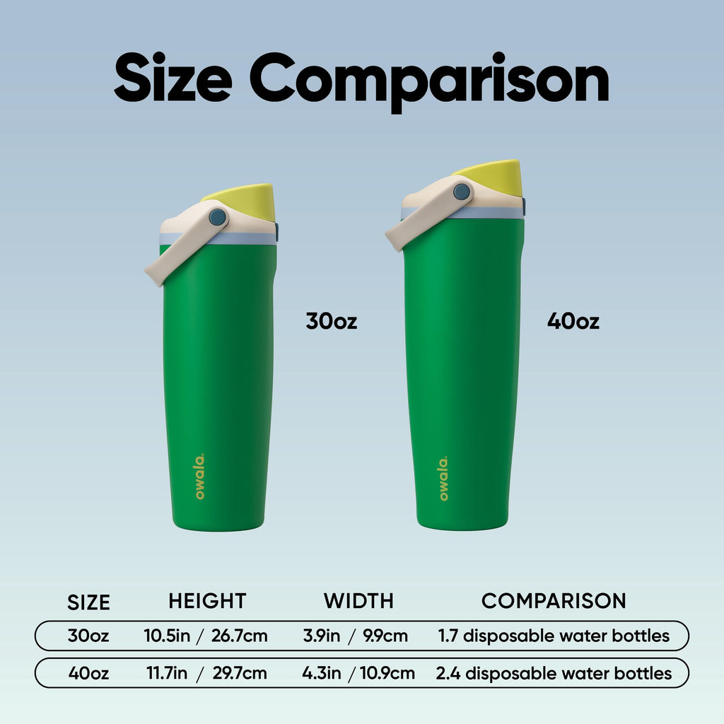 Owala FreeSip Sway Insulated Stainless Steel Water Bottle with Two-Way Spout, Built-In Straw and Bucket Handle, Made for Travel, School, and Sports, BPA Free, Leak Proof, 40 oz, Putting Green