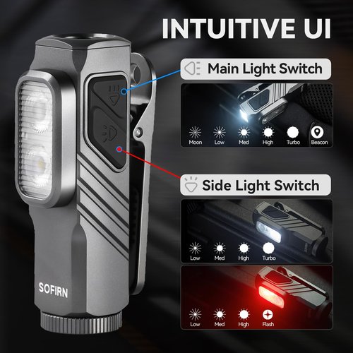 sofirn ST10 EDC Clip-ON Flashlight Rechargeable with 660nm Deep Red Light, 1000 Lumens Bright IPX6 Multi-Mode Magnetic Small Pocket Light for Signaling, Cycling, Camping