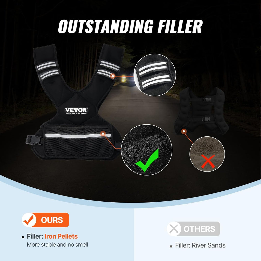 VEVOR Adjustable Weighted Vest - 11-40lbs for Strength Training | Reflective Stripe for Safety
