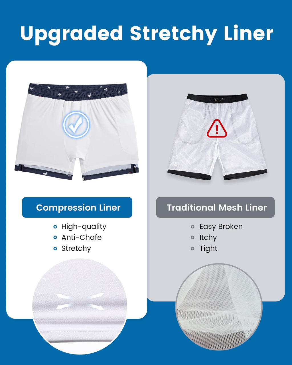 maamgic Mens Swim Trunks with Compression Liner 5 Inch, Quick Dry Bathing Suit with Zipper Pockets, Stretch No-Chafing Swim Shorts, Navy-Mini Shark X-Large