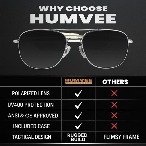 CampCo Humvee Pilot Sunglasses - Polarized Aviator Sunglasses Bayonette, 57mm, Matte Silver Frame, Gray Polarized Lens