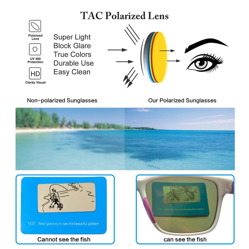 Jefoo Polarized Fishing Sunglasses for Men Women Kayaking Surfing Driving Lightweight Sports Sun Glasses UV Protection