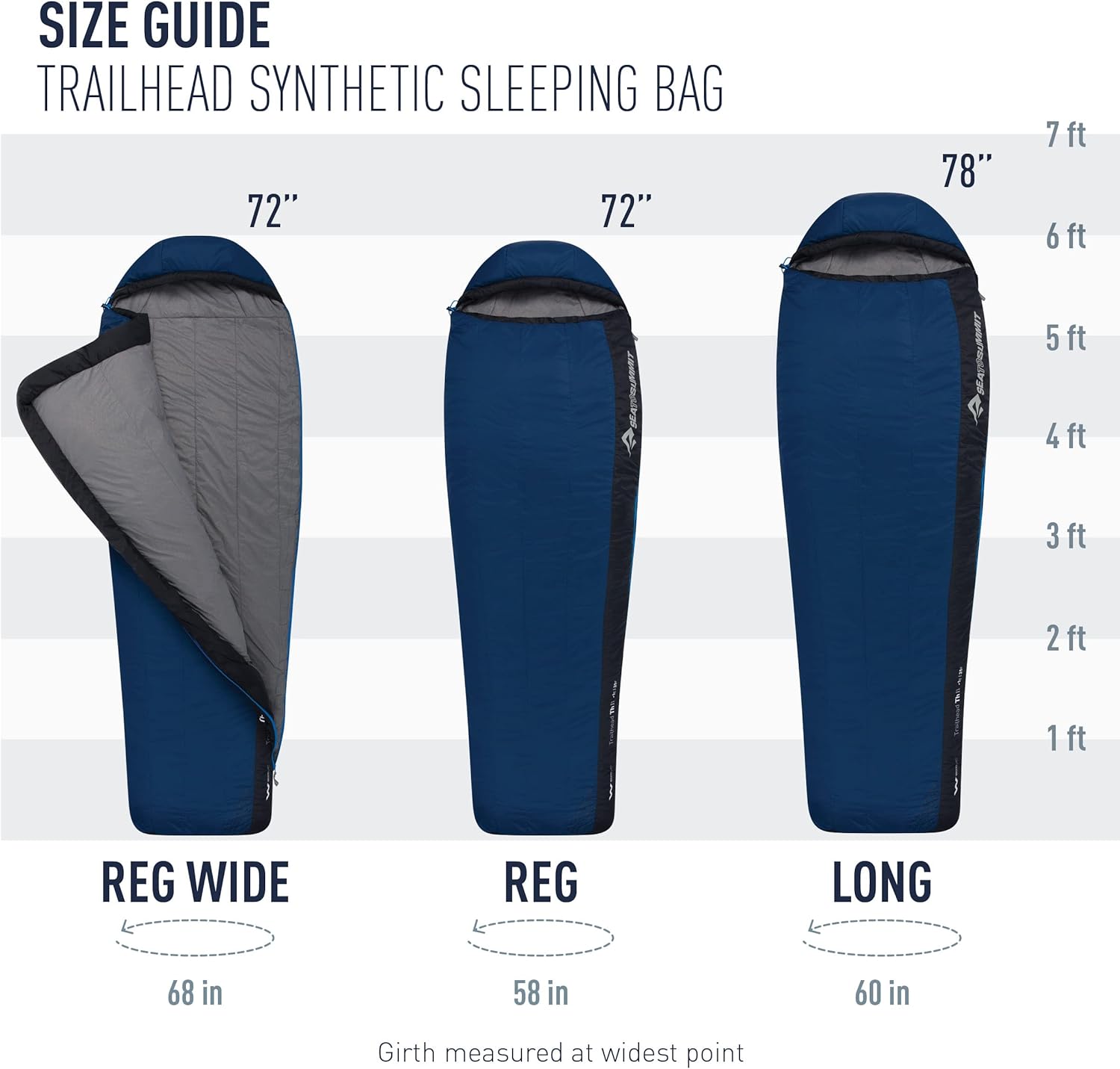 Sea to Summit Trailhead Sleeping Bag - 20-Degree Synthetic | Regular Size for Ultimate Comfort