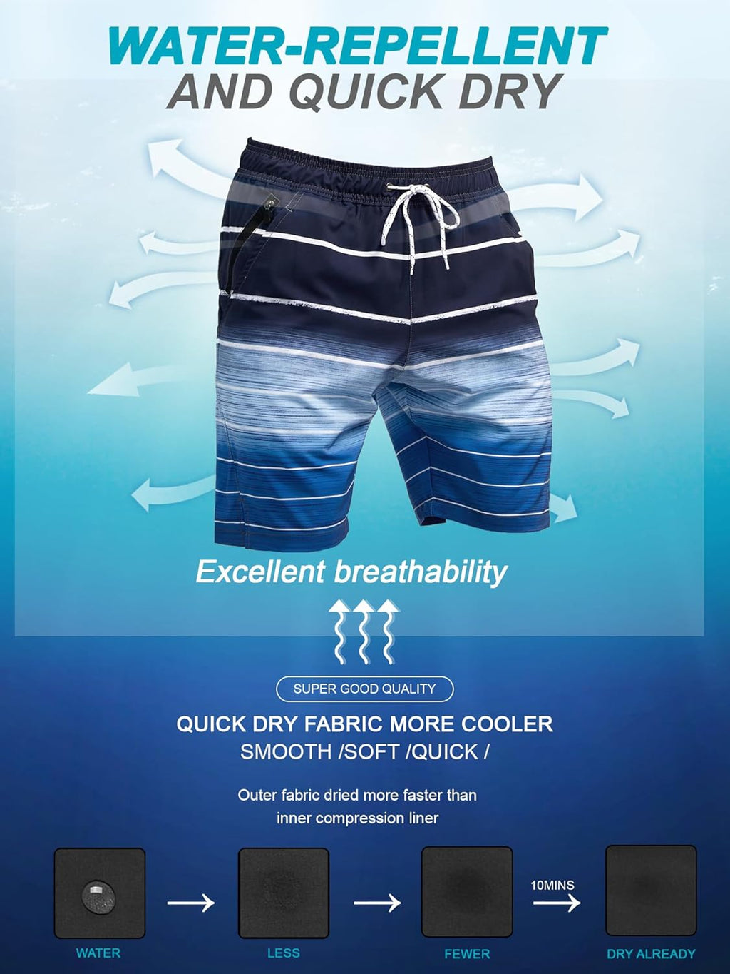 SILKWORLD Men's Swim Trunks - Quick Dry Bathing Suit with Zipper Pockets & Compression Liner