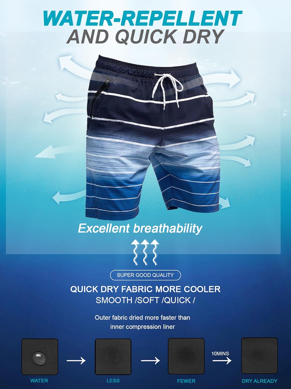 SILKWORLD Men's Swim Trunks - Quick Dry Bathing Suit with Zipper Pockets & Compression Liner