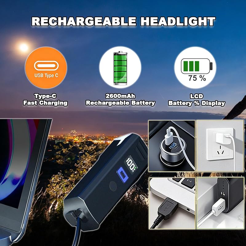 Rechargeable Bike Front Light 265lm High Lumens Headlight with 10h Battery