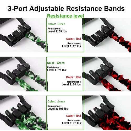 Natural Latex 3-Hole Resistance Stretcher Chest Expander - Adjustable 35/70/105 LBS Strength Bands for Men,Portable Gym Equipment with Handles for Full-Body Training-Green