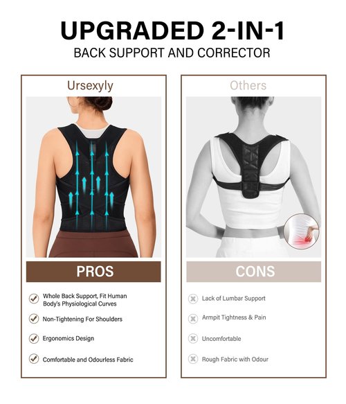 URSEXYLY Back Brace Posture Corrector for Women Breathable Posture Brace Adjustable Full Back Support Brace,Upper and Lower Back Pain Relief(XX-Large,Black)
