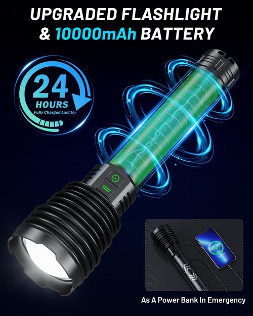 Amzyigou Powerful Flashlights 600000 High Lumens, 10000mAh Battery | 6 Modes with Fast Charge, Super Bright Rechargeable Flashlight IP67 Waterproof & Shock Resistant for Outdoor Activities