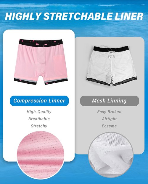 Gleeease Men's Swim Trunks - 5-Inch Quick Dry Compression Liner with Pockets | Fun Beach Design