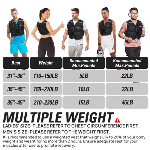 BeatBoost Weighted Vest Men 1-20 lb Weight Vest Adjustable Weights with 2 lb Ankle Weights for Walking Strength Training Running Workout